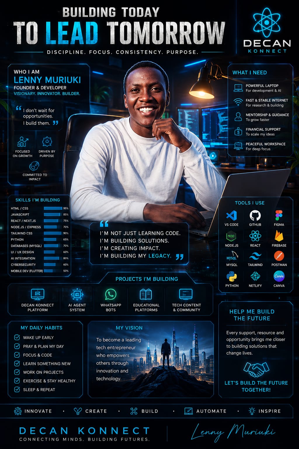 Lenny Muriuki in a futuristic Decan Konnect developer poster